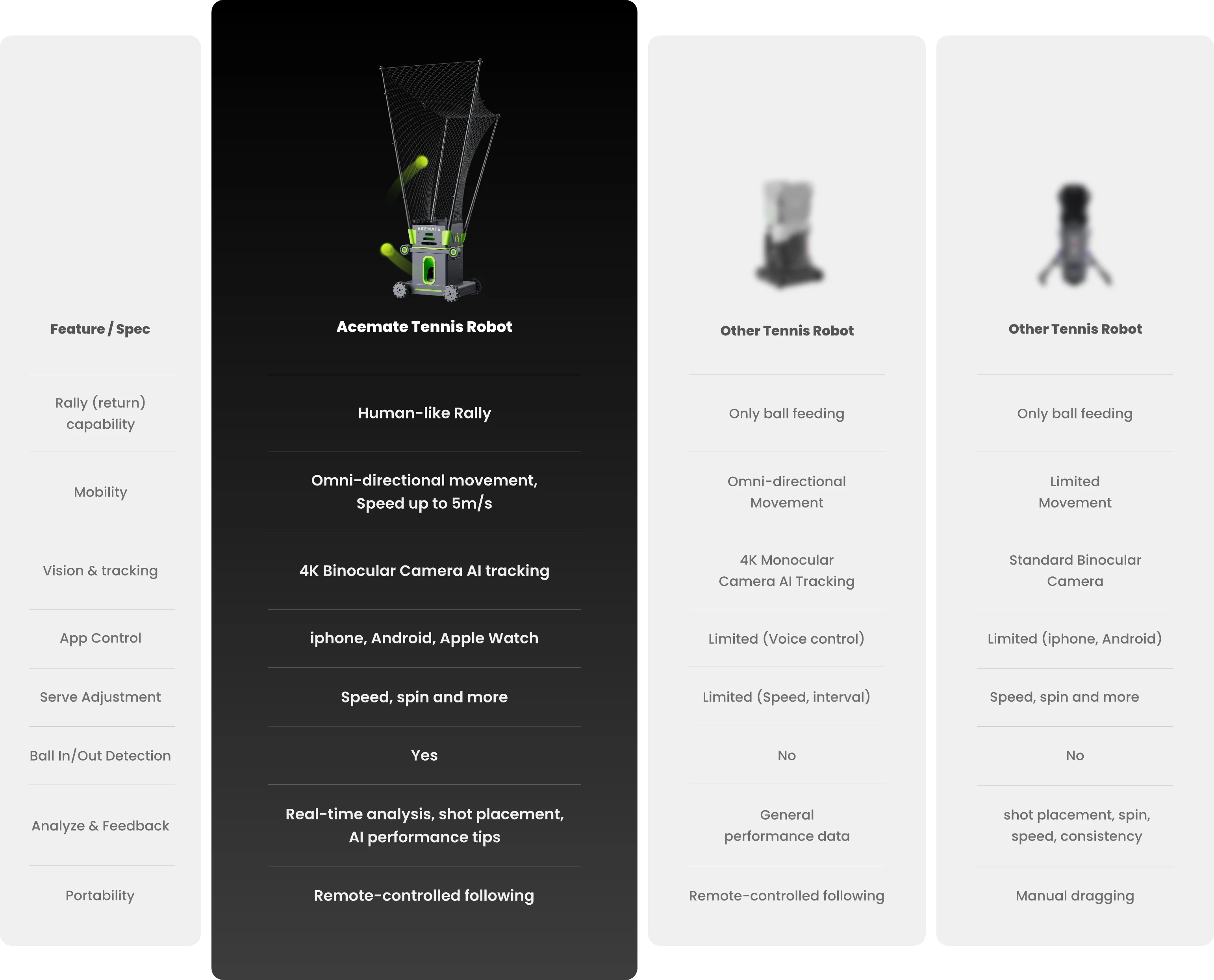 对比表-1127pc改.webp__PID:e08dad6e-6942-4c9e-a92d-fd973fbaf74b