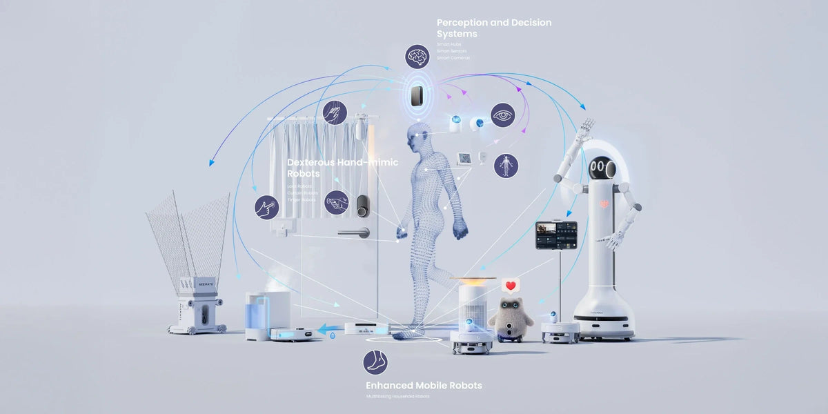 SwitchBot robotics ecosystem: perception and decision systems, hand-mimic robots and enhanced mobile robots