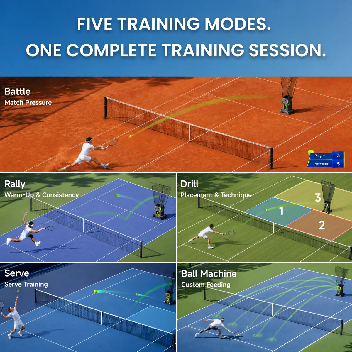 Acemate Tennis Robot S10 Pro Deposit