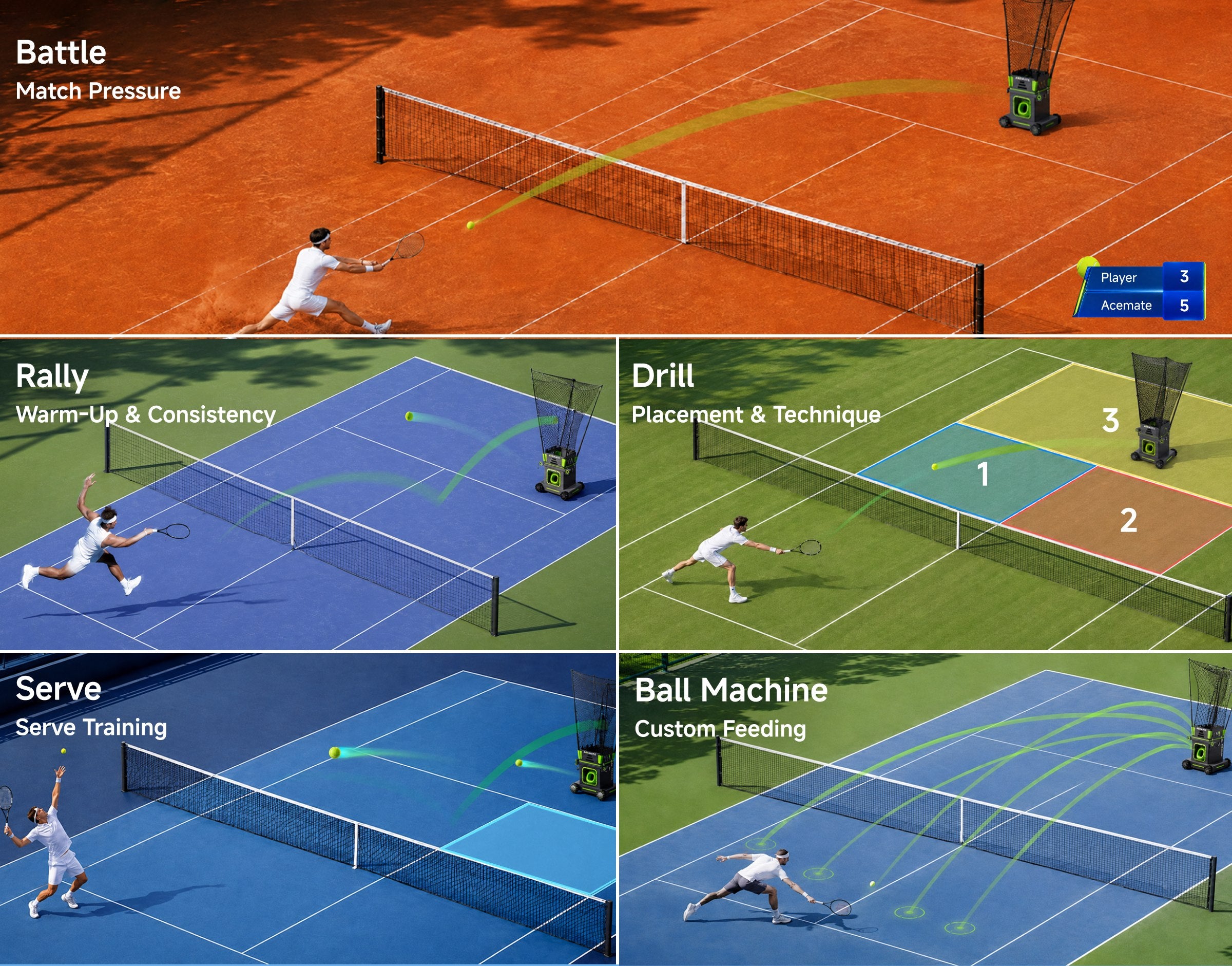 ACEMATE tennis training modes for drills, rallies, serves, and match play.