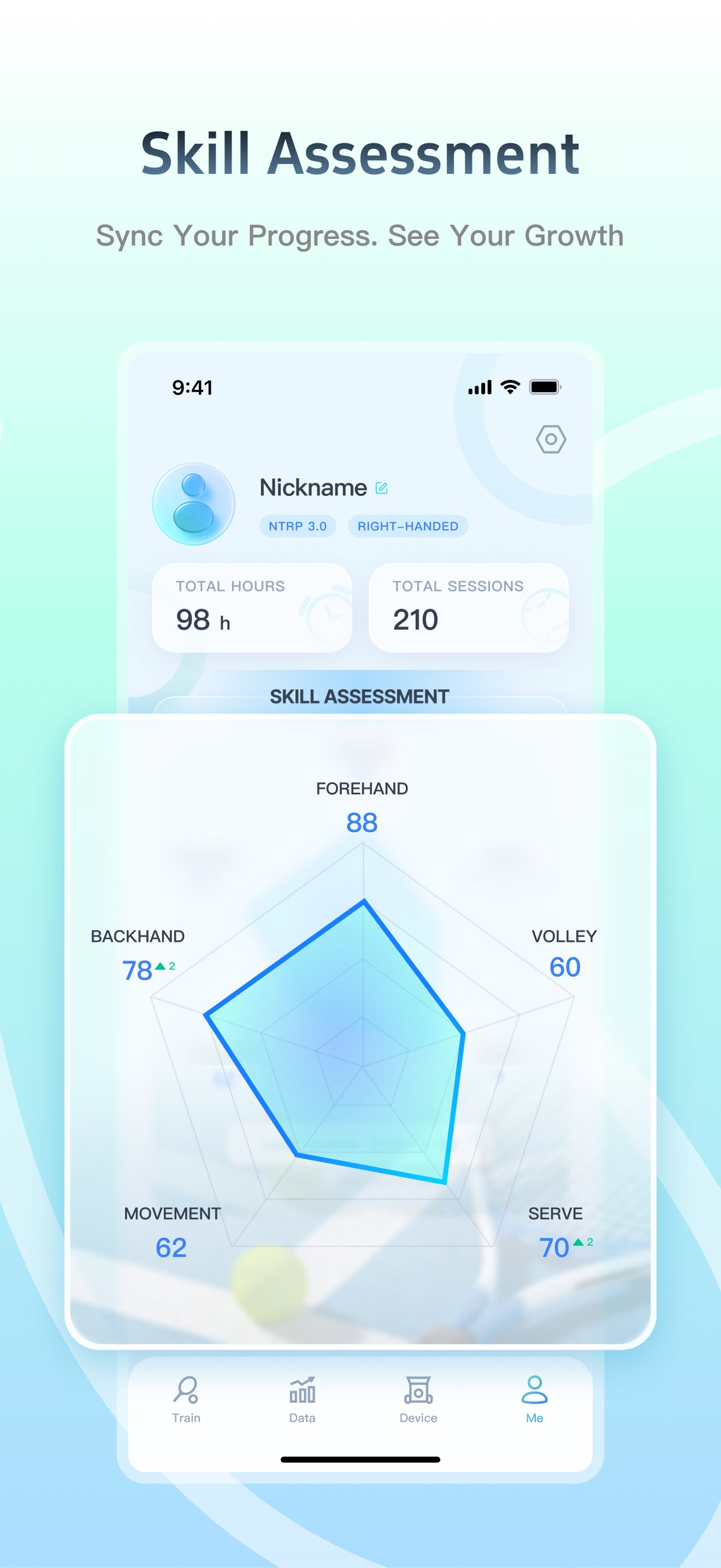 Acemate skill assessment radar with example scores for forehand, backhand, volley, movement and serve.
